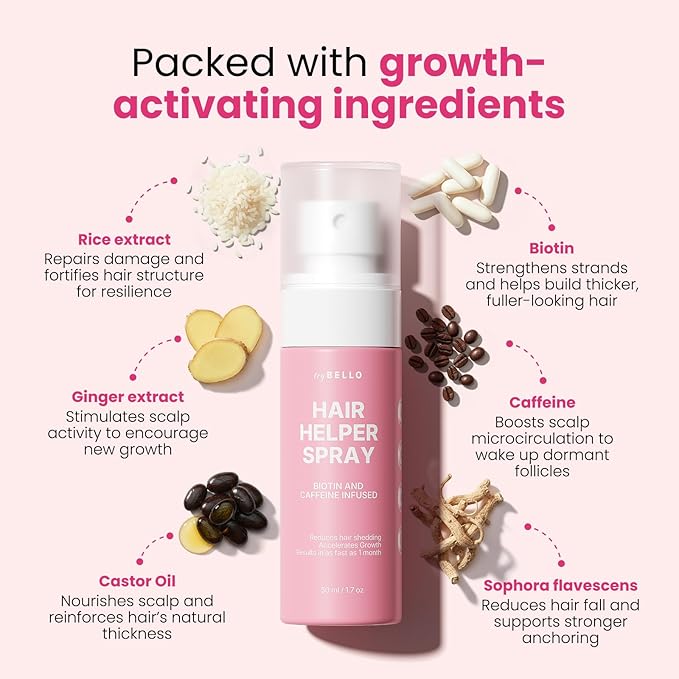 Trybello Hair Helper Spray - Hair Growth Serum with Biotin & Castor Oil - Caffeine Infused Hair Treatment for Thicker, Fuller Hair - Repair Thinning Hair Naturally - Vegan, Cruelty-Free Formula, 2Pack