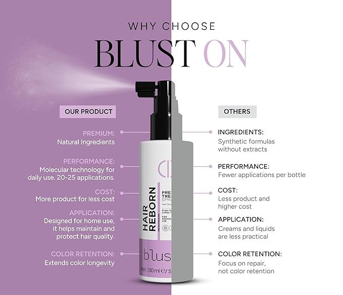 Hair Reborn Spray – Professional Daily Treatment for Damaged & Color-Treated Hair – Strengthening, Hydrating & Protective Vegan-Friendly Leave-In Spray – 100 ml / 5.07 oz