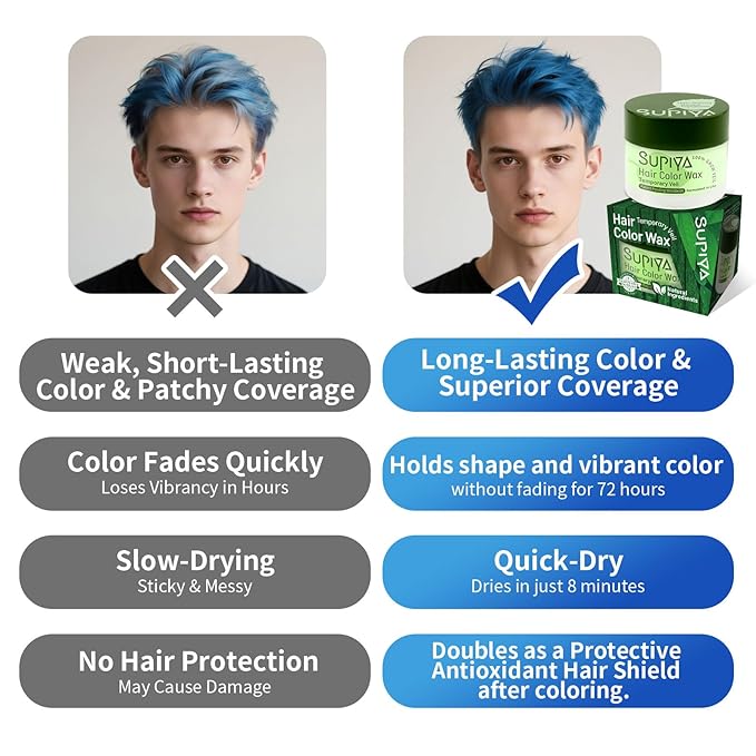 Temporary Hair Color Wax for Men - SUPIYA Washable Hair Wax Color, All-Day Hold Disposable Hair Wax for Christmas, Cosplay & Daily (Marige Color #68)