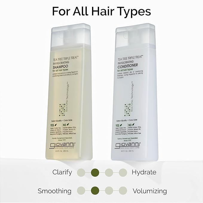 GIOVANNI Tea Tree Triple Treat Invigorating Shampoo - Cooling Peppermint, Eucalyptus & Rosemary, Strengthen & Rejuvenate Hair & Scalp, Salon Quality, Paraben Free, Tea Tree Shampoo - 8.5 oz (3 Pack)
