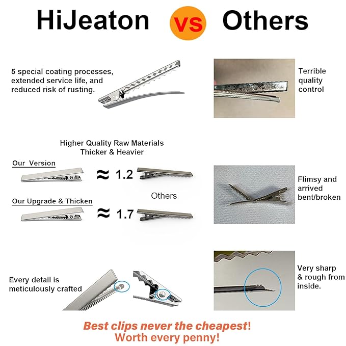 HiJeaton 60Pcs Alligator Metal Clips for Hair Bows and Crafts - Large Plain DIY Hairdresser Clips for Bow Making and Supplies (6cm/2.36")