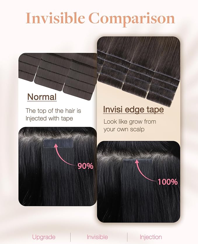 GOO GOO Invisi Edge Tape in Hair Extensions Human Hair, 1D/2C/4E Chocolate Dip Color Melt 20pcs 10inch 30g, Virgin Remy Hair, Seamless Injected Tape, Natural Look