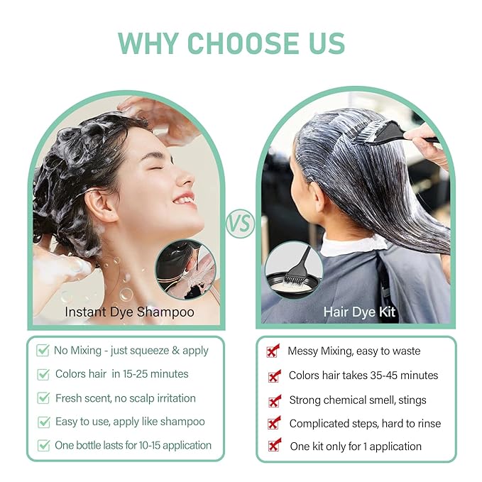 Fvquhvo Hair Dye Shampoo 3 in 1, Hair Color Shampoo for Women Men, Long Lasting Brown Hair Dye, Colors in Minutes, Champu Para Pintar el Cabello, Easy to Use 16.90 Fl Oz
