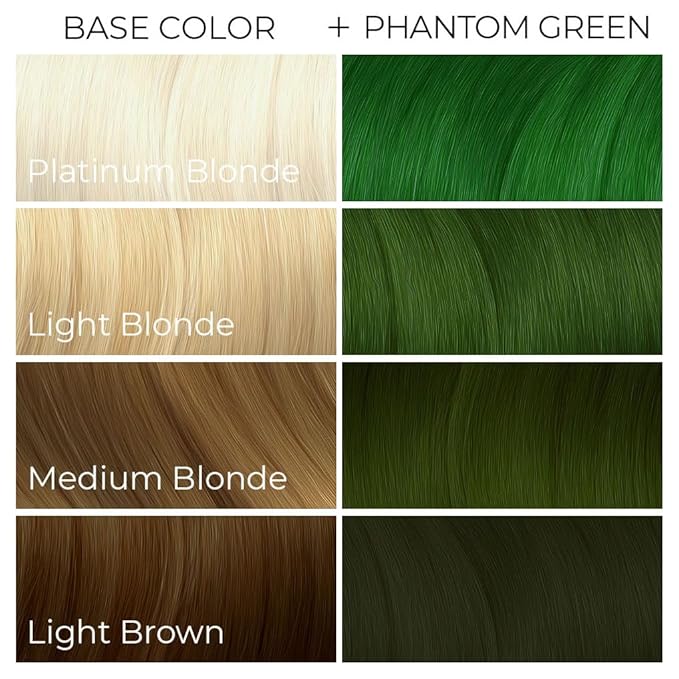 Arctic Fox Semi-Permanent Hair Dye, Vegan & Cruelty-Free, Conditioning, Ammonia-Free, Vibrant Phantom Green, Long Lasting Color, For All Hair Types, 8 Fl Oz (Pack of 2)
