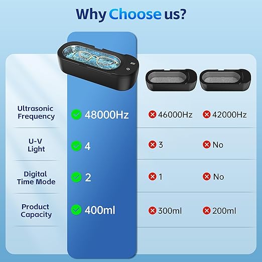 Ultrasonic Jewelry Cleaner, 48KHz Ultrasonic Cleaner Machine with Digital Timer, Dual Cleaning Modes, 304 Stainless Steel Tank for Jewelry, Eyeglasses, Rings, Retainers, Dentures Black