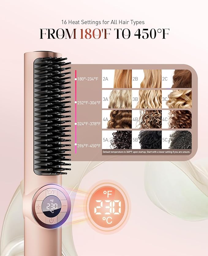 Hair Straightener Brush: Ionic Hair Straighteners for Women with 15 Temps, Straightening Brush Fast Heating with LED Display & Dual Voltage, Gold