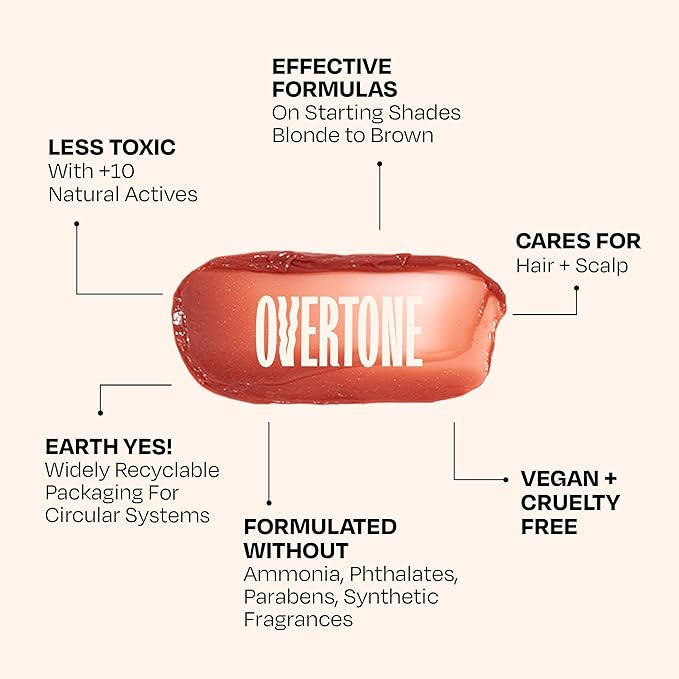Overtone Daily Color Depositing Conditioner, Desert Rose, 8 oz, Hydrating, Damage-Free Temporary Hair Color for All Hair Types with Shea Butter & Coconut Oil, Vegan & Cruelty-Free.