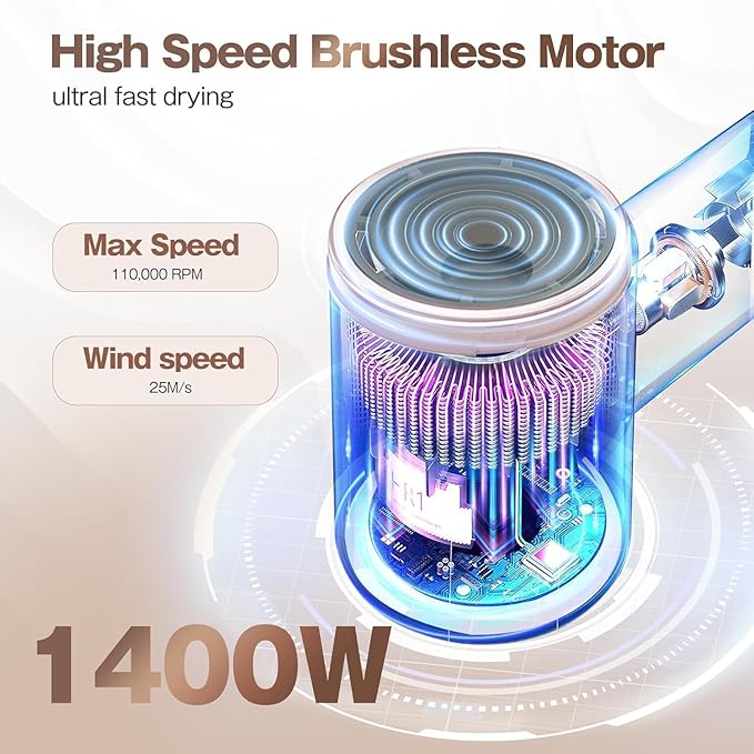Hair Dryer, High-Speed Ionic Low Noise Blow Dryer with Brushless Motor for Fast Drying, Thermo-Control Quiet Compact Hair Blow Dryer, Hairdryer with 1 Nozzle Attachments for Home Salon Travel