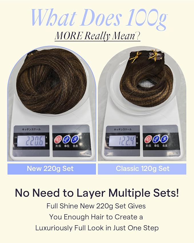 Full Shine Real Hair Extensions Clip in Human Hair 220 G Balayage Dark Brown Extensions Clip in Dark Brown to Ash Brown Real Hair Extensions for Volume for Full Head 24 Inch 7 Pcs