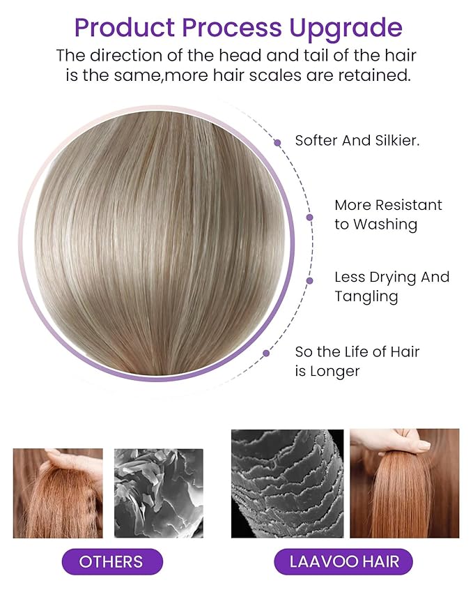 LaaVoo Human Hair Tape in Extensions Ash Blonde Tape in Hair Extensions Human Hair Highlights Blonde with Ash Blondes 00G 40pcs 16Inch
