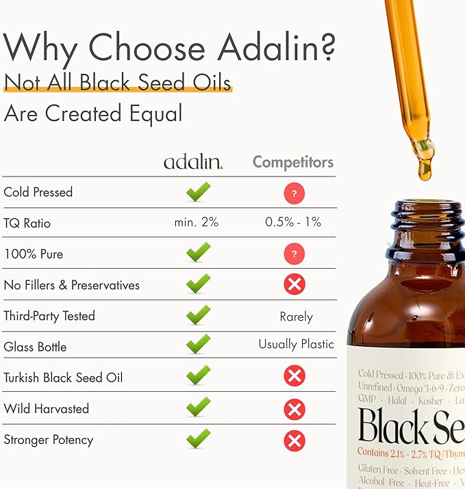 adalin Black Seed Oil Liquid 16.8 fl oz | Nigella Sativa Seed Oil | High Thymoquinone | Cold Pressed | Glass Bottle | Blackseed | Vegan | Gluten Free