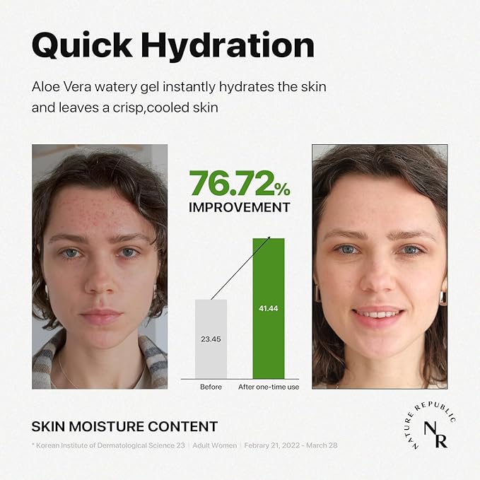 Nature Republic MILD & MOISTURE ALOE VERA WATERY GEL (2 PCS) Quick Hydration & fast absorbing non-sticky texture, Aftersun & Aftershave, Moisturizing Face Skin & Hair,korean skin care All Skin Types