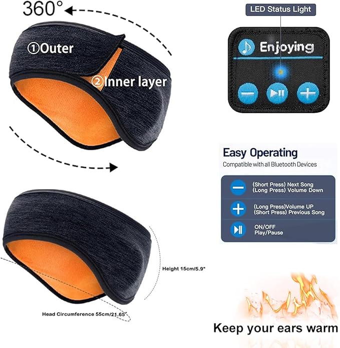 Bluetooth Headband Headphones Double-Layer Ear Warmer for Men Women Winter Cold Weather Wireless Music Thick Fleece Lined Ear Muffs Outdoor Sports Running Cycling (Gray)