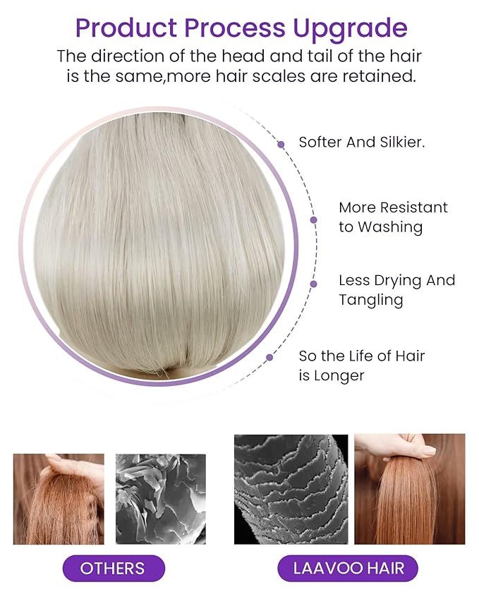 LaaVoo Blonde Hair Extensions Tape in Human Hair Tape in Extensions #60 Platinum Blonde 10 Inch 20pcs/30g
