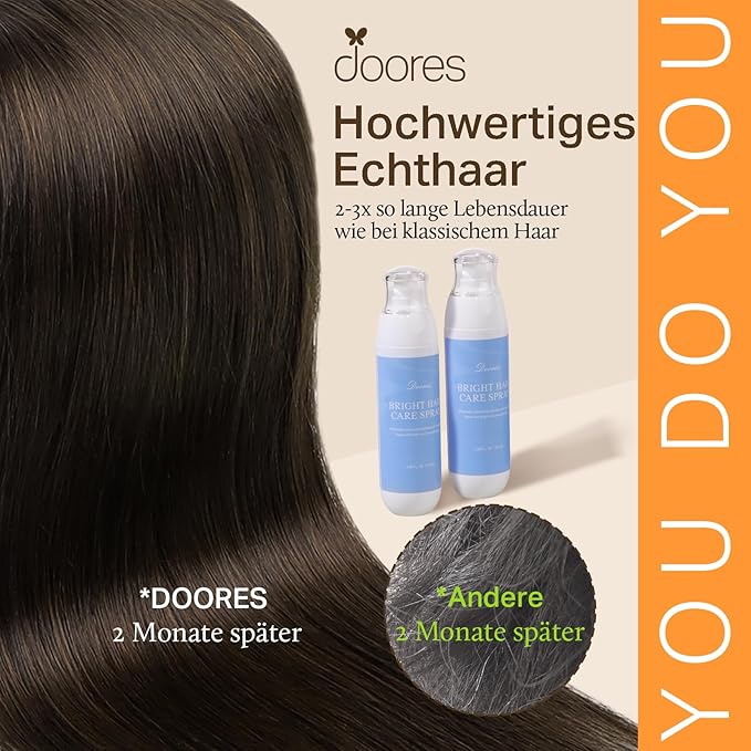 DOORES Human Hair Extensions Clip in Dark Brown 24 Inch 120g 7pcs Straight Clip in Remy Hair Extensions Natural Hair Extensions