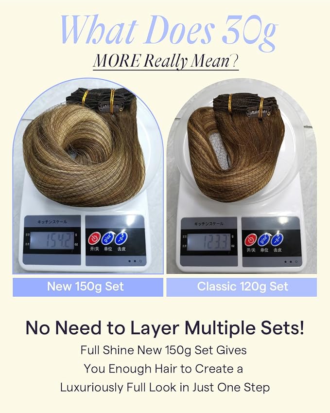 Full Shine Real Hair Clip in Extensions Human Hair 20 Inch Balayage Medium Brown to Honey Blonde Clip Hair Extensions 150 G 7 Pcs