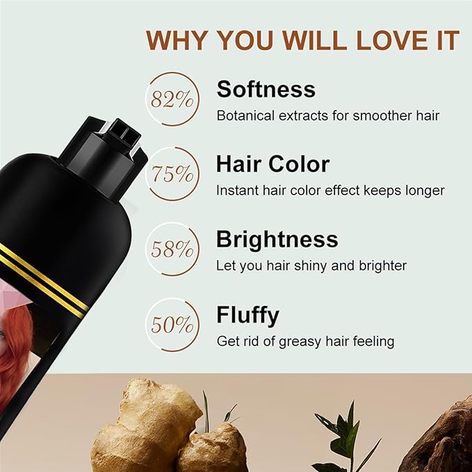 Hair Dye Shampoo, 3 in 1 Gray Hair Coverage, One-Step Wash-In Hair Dye, Shampoos for Color Treated Hair, Semi Permanent Hair Color Shampoo for Women & Men, 13.6 fl. oz, Orange-Red