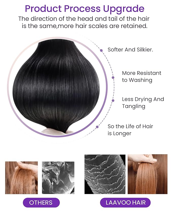 LaaVoo Tape in Hair Extensions Human Hair Tape in Extensions 18Inch Black Tape in Hair Extension Real Human Hair Jet Black 20pcs 50g
