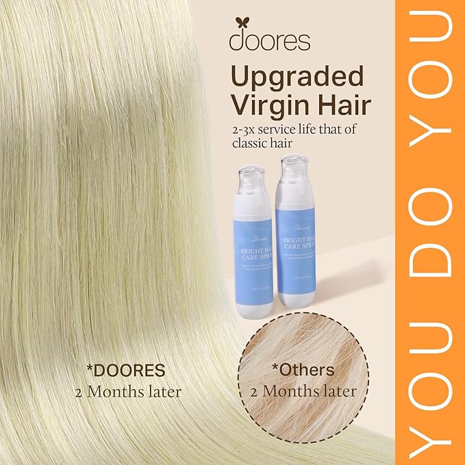 DOORES Clip in Hair Extensions, Human Hair, Light Ash Brown to Ash Blonde, 120g, 7pcs, 20 Inch, Remy Human Hair, Straight, Natural Clip in Extensions