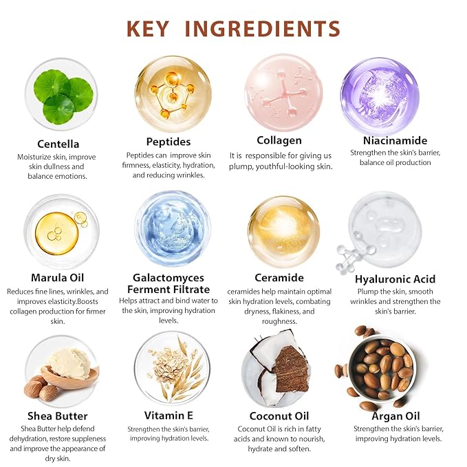 Christmas Gifts for Women, Coconut 32 Pcs Facial Skin Care Kit, Home Spa & Self-Care Gifts, Bath and Body, Lip Oil, Face Sheet Mask, Serum, Birthday, Valentines, Mother Day, All Occasion Present