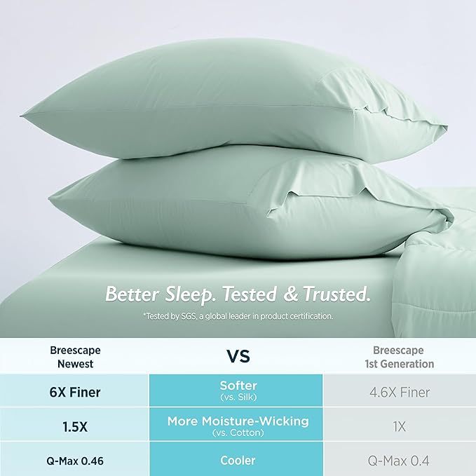 Breescape Cooling Pillow Cases Standard/Queen Size - BlendTek™ Dry & Cool Technology for Hot Sleepers and Night Sweats, 2 Pack Soft & Smooth Pillowcases for Hair & Skin Care, 20" x 30", Mint Green