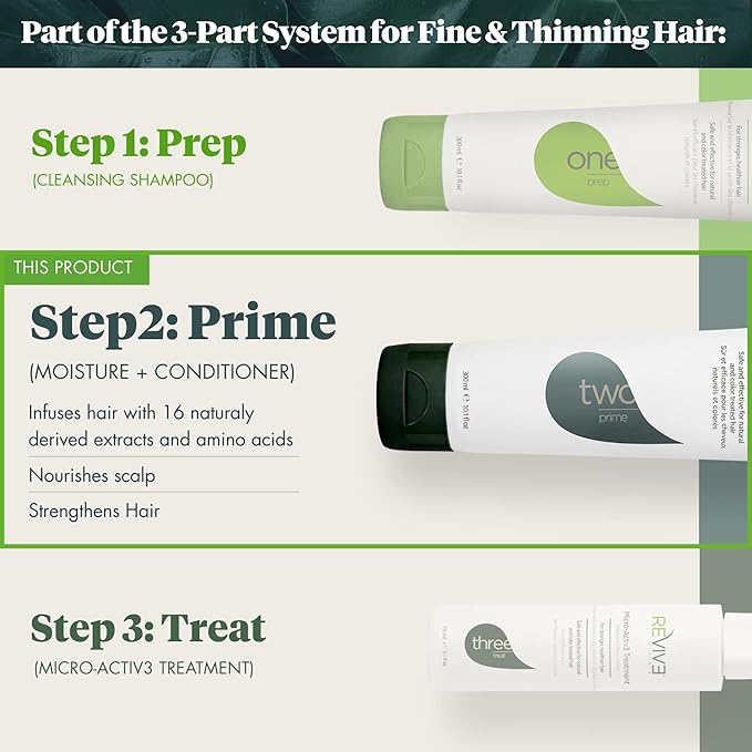 Reviv3 Procare Prime Moisture & Hair Conditioner – Color Safe Conditioner for Healthy Scalp – Volumizing Conditioner Reduces Breakage & Control Fizziness – Hair Care Products for Women (25.4 oz)
