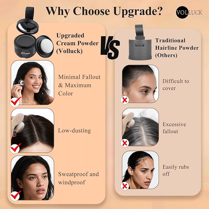VOLLUCK Hairline Powder Instantly, Root Touch up Powder Hair Color Upgraded, Grey Root Cover up Conceals Hair Loss, Hairline Shadow for Women & Men for Thinning Hair Natural, Sweatproof (Black)