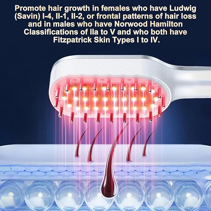 Laser Therapy Hair Growth Comb,FDA Cleared laser comb for hair growth,Red Light Electric Scalp Massager