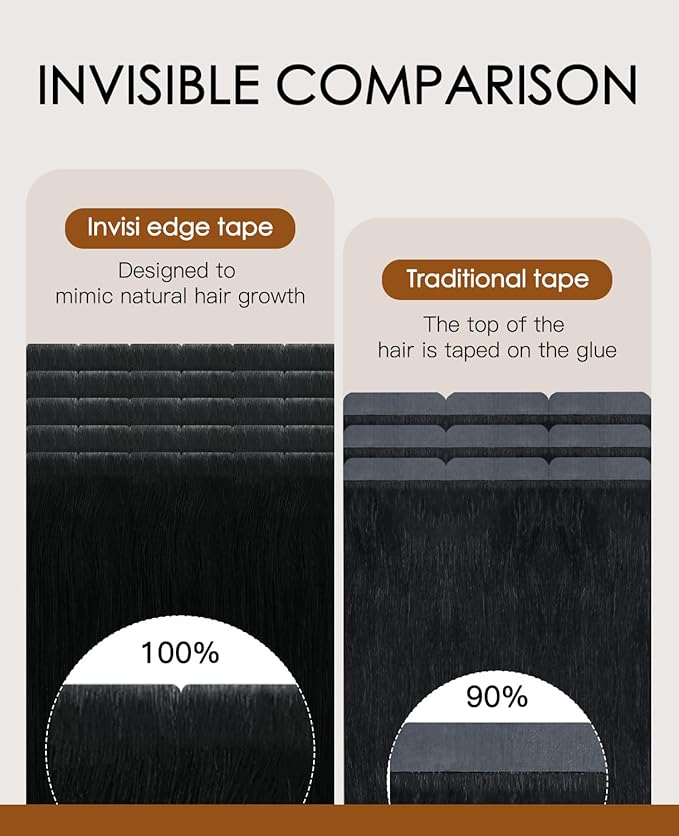 VINBAO Invisible Hair Extensions Tape in Invisi Edge, Jet Black 18in 50g 20pcs, Hand-Tied Virgin Human Hair Tape ins Pro Quality Seamless Blend Silky Straight 18inch #1