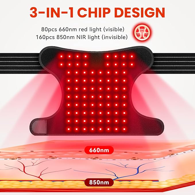 Viconor Red Light Therapy for Shoulder Pain Relife, Infrared Light Therapy for Body, Improve Joint Muscle， 660nm&850nm Red Light Shoulder Wrap with Massage, Black1
