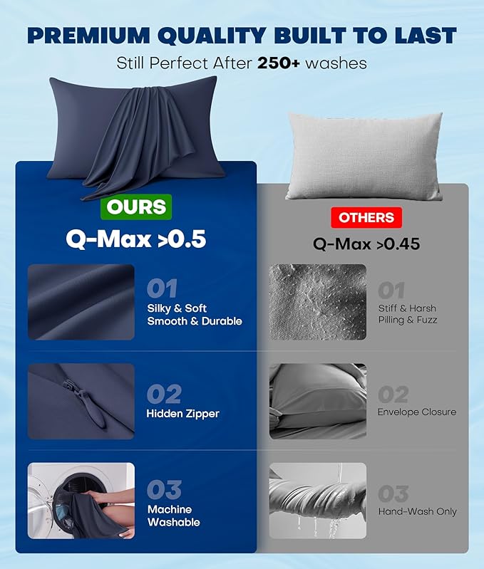 Ultra-Chill Cooling Pillowcase Set of 2 for Hot Sleepers, Softer Than Silk Pillow Cases for Protecting Hair & Skin, Breathable Bed Pillow Covers w/Zipper, Gifts for Women & Men (Navy Blue, Standard)