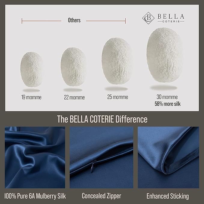 Bella Coterie Luxury Silk Pillowcase for Hair and Skin | 30 Momme | 100% Pure 6A Mulberry Silk | Super Soft | Perfectly Plush [King, Navy]