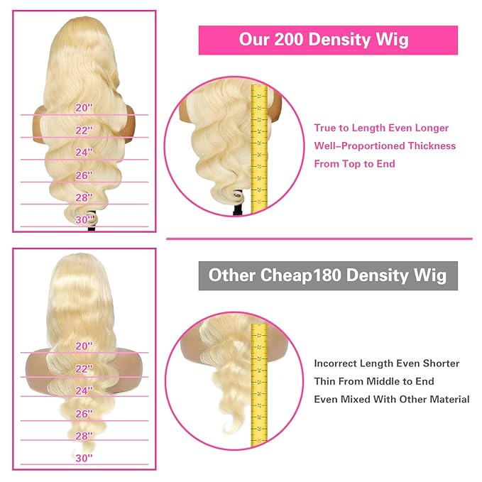 613 Lace Front Wig Human Hair 200 Density 613 Frontal Wig 13x6 HD Transparent Lace Blonde Wig Body Wave Full & Thick Hair 20 Inch