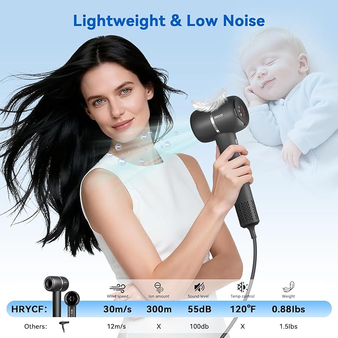Hair Dryer with Smoothing Comb, 160000RPM High Speed Blow Dryer, Negative Ionic Hair Care, Fast Drying and Less Heat Damage, Thermo-Control Low Noise & Portable with Diffuser, Black