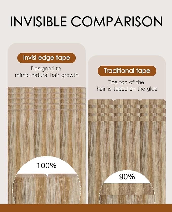 VINBAO Invisi Edge Tape in Hair Extensions Human Hair, 18in 50g 20pcs Caramel Blonde Highlights Platinum Blonde, Invisible Injected Tape Ins Luxury Remy Hair 18inch #27P60