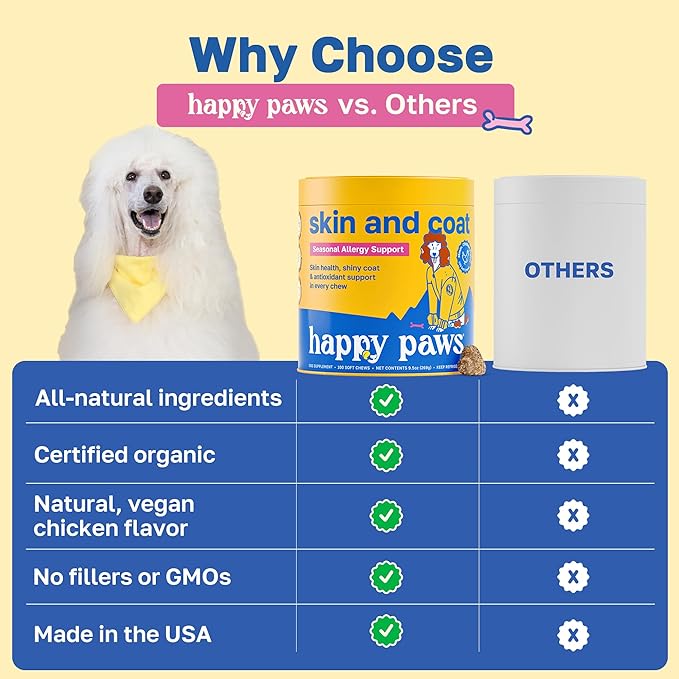 Happy Paws Skin and Coat Supplement for Dogs, Shedding & Dog Hair Growth Support for All Breeds & Ages, Made with Coconut Oil & Vitamin B12, Vegan Chicken Flavor, Organic, Non GMO, 200 Soft Chews