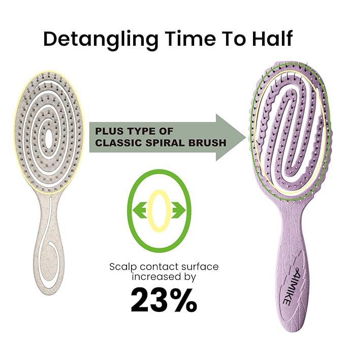 AIMIKE Hemp-Relax Detangler Hair Brush, Eco-Friendly Detangling Brush for Wavy Straight Hair, Vented Hairbrush w/Soft Bristles, Glide Through Tangles with Ease for Women, Kids, Wet & Dry Hair