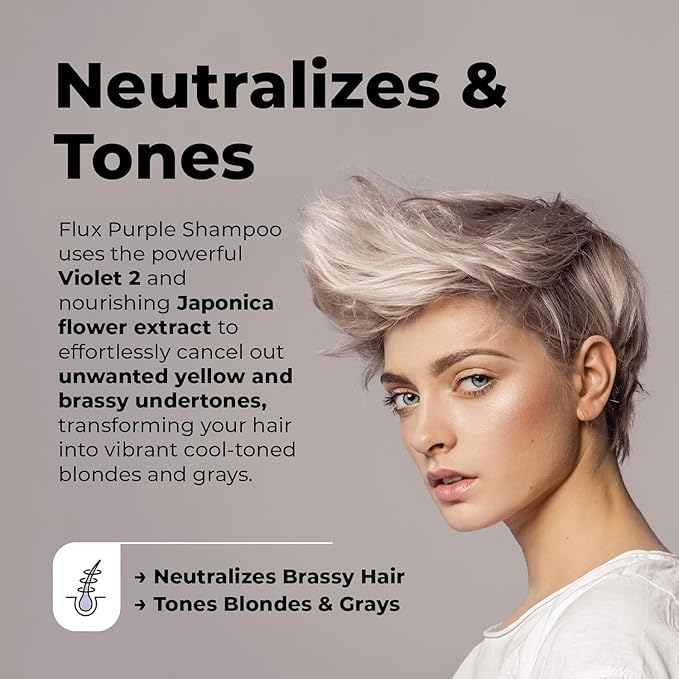 Purple Shampoo and Conditioner for Blonde Hair Women & Men – Blonde & Silver Hair Toning – Anti-Brass Sulfate Free Shampoo and Conditioner 17oz