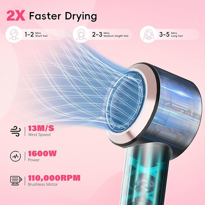 CINOSTAR Hair Dryer, Fast Drying Blow Dryer with Diffuser, with 110, 000RPM Brushless Motor&Ionic Technology No Heat Damage, Lightweight for Women and Travel, Low Noise, Black Rose Gold