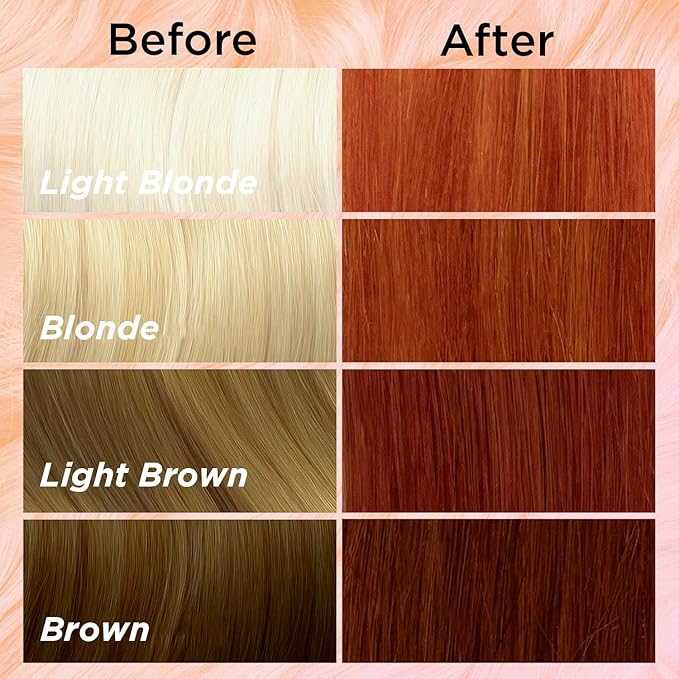 MOEHAIR Semi-Permanent Hair Color | Cowboy Copper Hair Dye 8 Oz | No Ammonia, Sulfate or Paraben | Vegan & Cruelty-Free | Voodoo Venetian Red Copper Hair Color | Gentle, Non-Drippy & Intermixable