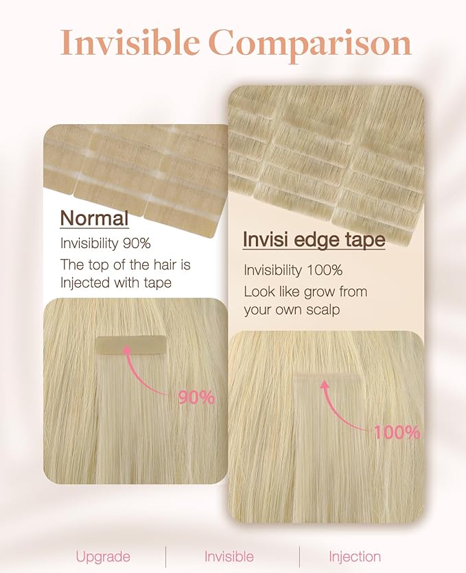 GOO GOO Invisi Edge Tape in Hair Extensions Human Hair, 18ET90A Natural Blonde Balayage 20pcs 16inch 50g, Virgin Remy Hair, Seamless Injected Tape, Natural Look