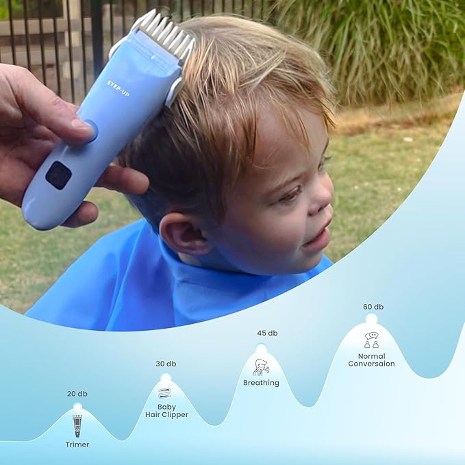 CALMING CLIPPER Step-UP Clipper, The Quiet Clipper