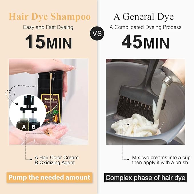 Silver Gray Hair Dye Shampoo for Women & Men - 3-in-1 Hair Color & Care, Gentle Covers Gray Hair in Minutes, Easy At-Home Color Shampoo Hair Dye, Formulated for Color Treated Hair, 16.9 Fl Oz