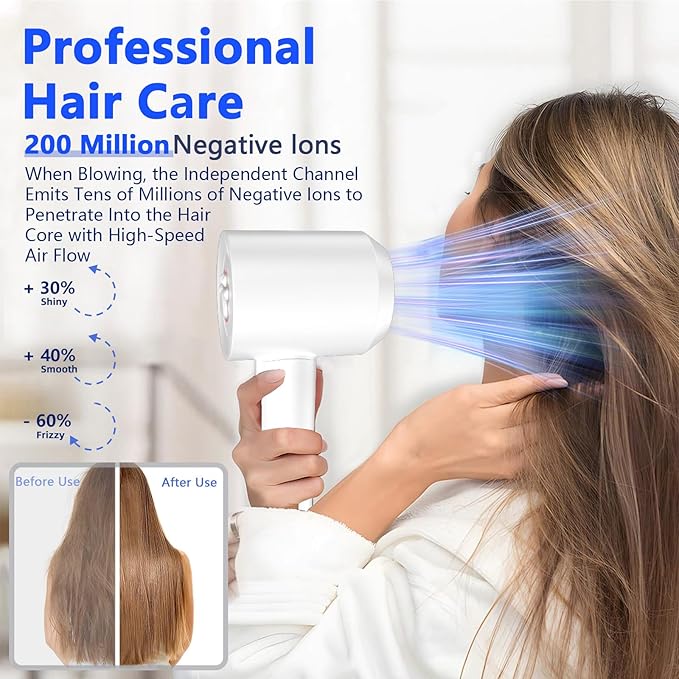 Diffuser Hair Dryers for Women Men, KIKVOOL 110000 RPM Fast Ionic Blow Dryer for Thick Hair, Protable Travel Hair Diffuser Dryer, Brushless Motor, 3 Temps/2 Speeds Lightweight Hairdryer, White