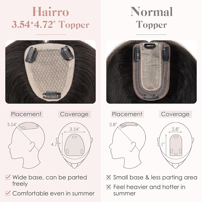 Hairro Human Hair Toppers Free Parted, 3.5x4.7" Base Hand-wovened 100% Real Hairpieces, with Invisible Clips-in for Women, for High Hairline/Adding Volume on Top, 10 Inch Light Natural Black