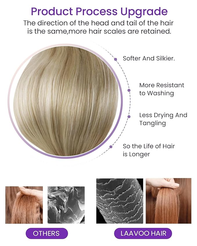 LaaVoo Tape in Extensions Human Hair Seamless Hair Extensions Tape in Dark Ash Blonde Highlighted with Light Blonde 18 Inch 20pcs 50g