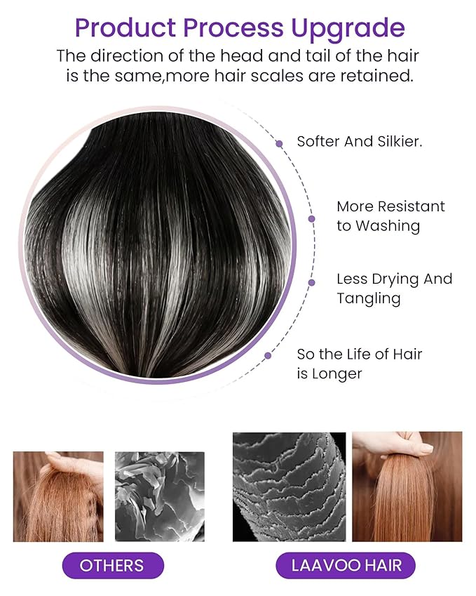 LaaVoo Tape in Hair Extensions Human Hair Balayage Tape in Human Hair Extensions Ombre Off Black to Silver Grey Hair Extension Tape on Soft Hair 22inch 20pcs 50g