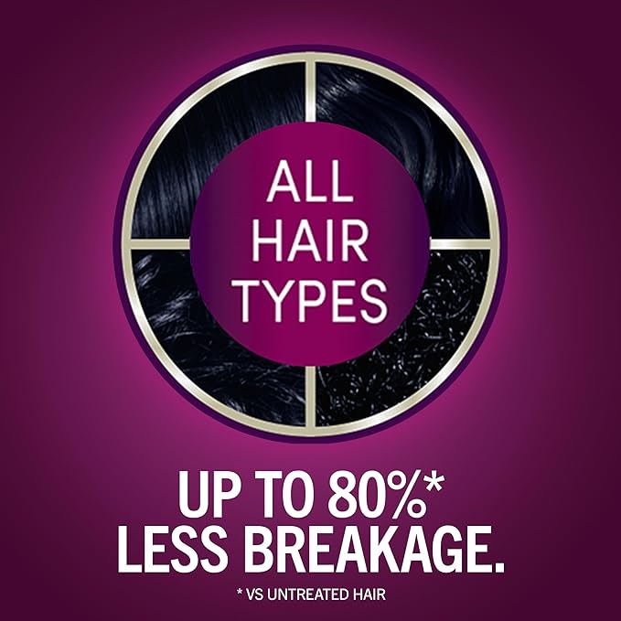 Schwarzkopf Keratin Color Permanent Hair Color, 1.1 Midnight Black, 1 Application-Professionally Inspired Permanent Hair Dye, for up to 80% Less Breakage vs Untreated Hair and up to 100% Gray Coverage