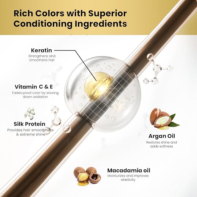 MOEHAIR Hair Coloring Kit | 8NN Permanent Hair Color (Light Blonde Intense), 20 Volume Developer 6%, Coloring Brush, Gloves & Mixing Bowl | Keratin Infused Color | Gray Coverage | Adds Shines