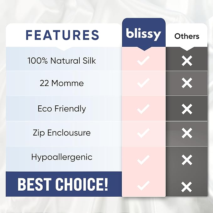 Blissy Silk Pillowcase - 100% Pure Mulberry Silk - 22 Momme 6A High-Grade Fibers - Silk Pillow Cover for Hair & Skin - Regular, Queen & King (Ash Blue, King)